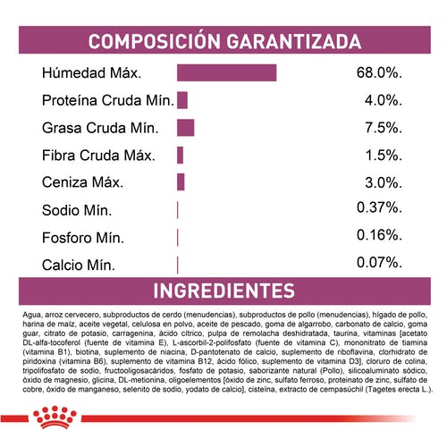 LATA ROYAL CANIN RENAL SUPPORT PERRO 0,3 KG